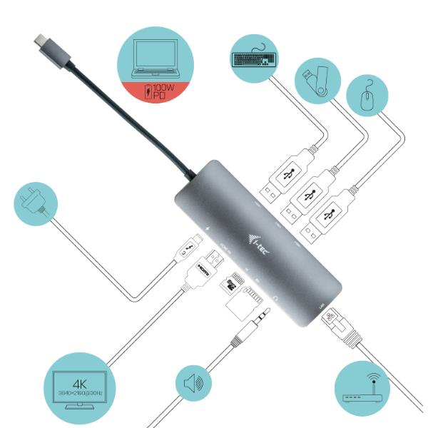 Docking Station USB-C I-Tec Docki MTL NANO 4K HDMI LAN PD 100W - immagine 5