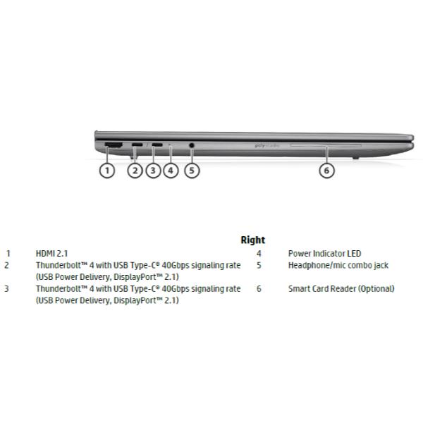 Workstation Portatile HP ZBook 8 G1i 16" Intel Ultra 7 RTX 500 Ada 32GB 1TB Win11 Pro - immagine 3