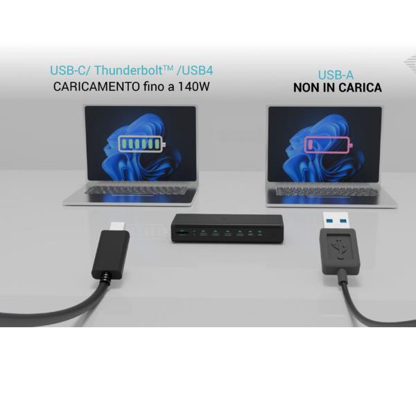 Docking Station I-Tec Universale 6 Monitor 4K PD 140W con Alimentatore - immagine 3