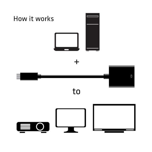 Adattatore Attivo Club3D USB-C a HDMI 2.0 Nero - immagine 3