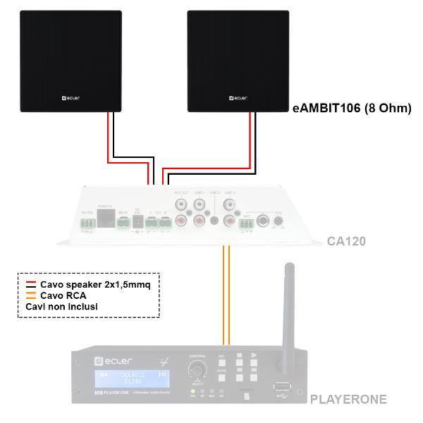 Speaker Anteriori a Libreria Ecler Eambit106 Nero - immagine 6