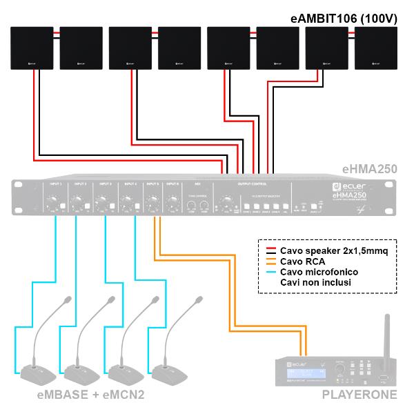 Speaker Anteriori a Libreria Ecler Eambit106 Nero - immagine 7