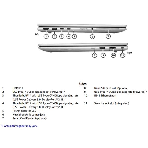 Notebook HP EliteBook 6 G1i 13.3" Intel Core Ultra 7 16GB 512GB Win11 Pro AI PC - immagine 3