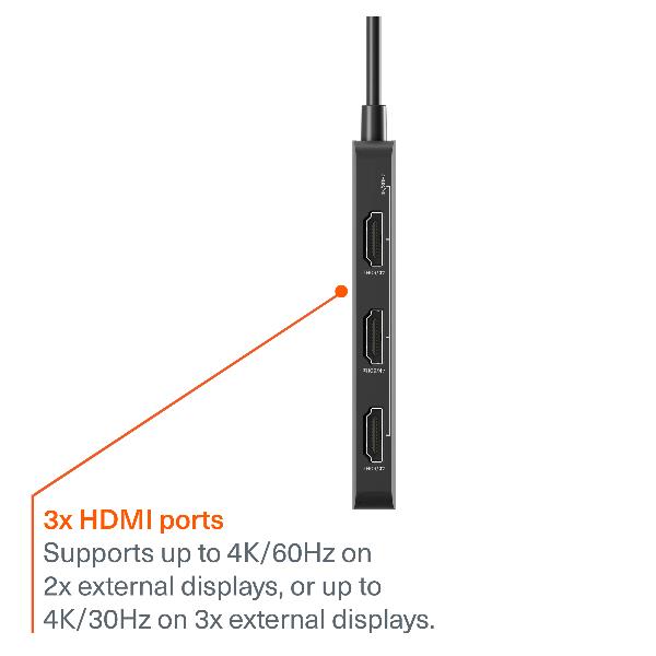Adattatore USB-C Cygnett Unite 3in1 a Triple HDMI Hub 4K - immagine 2