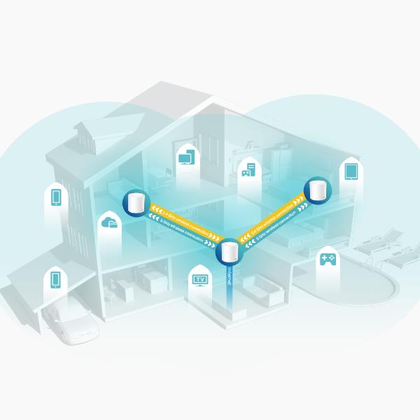 Router Mesh TP-LINK Deco X60 (3-Pack) Dual Band WiFi 6 - immagine 4