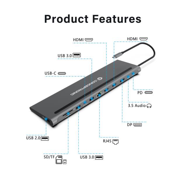 Docking Station Conceptronic 12-in-1 USB 3.2 Triple 4K 100W PD - immagine 6
