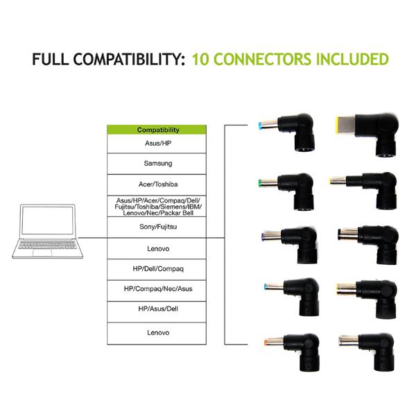 Alimentatore Notebook Tecnoware Universale Nero - immagine 3