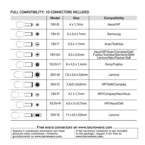 Alimentatore Notebook Tecnoware Universale Nero - immagine 9