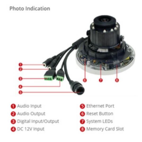 Telecamera IP Level One FCS-3307 Dome 5MP PoE Audio 2-vie IP68 IK10 - immagine 6