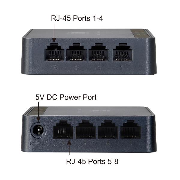 Switch Level One FEU-0812 8 Porte 10/100 - immagine 2