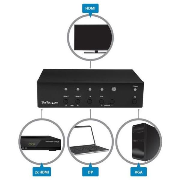 Switch Automatico Startech HDMI/VGA/DP Multi Ingresso - immagine 3