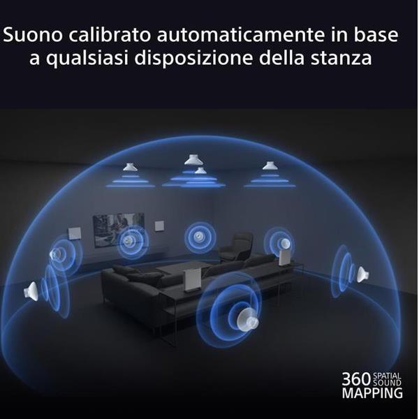 Home Cinema Wireless Sony BRAVIA Theatre Quad Grigio - immagine 3