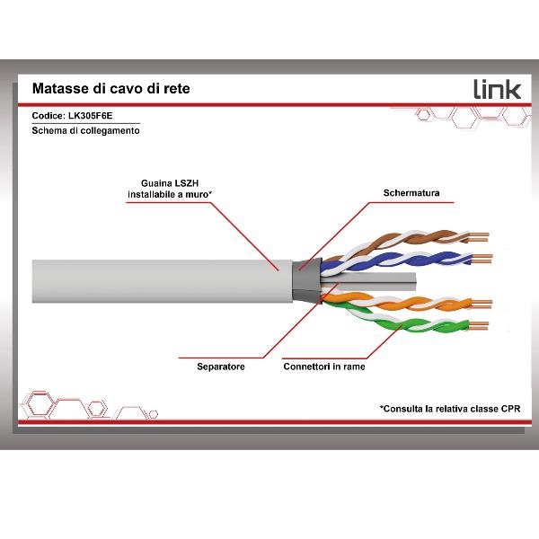 Cavo Rete Cat-6 FTP Prodotti Bulk 305m Grigio LSZH AWG23 Rame - immagine 3