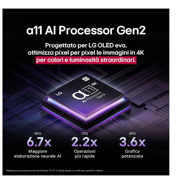 TV LG OLED EVO G5 65" 4K UHD Smart WebOS25 - immagine 5