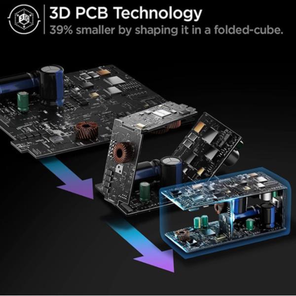 Caricatore USB GaN 6 Porte Conceptronic 200W PD 3.1 QC 3.0 PPS - immagine 8