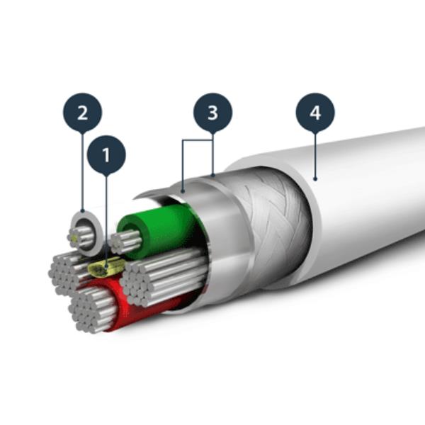 Cavo USB C - Lightning Startech 2 metri Bianco Caricabatteria - immagine 4