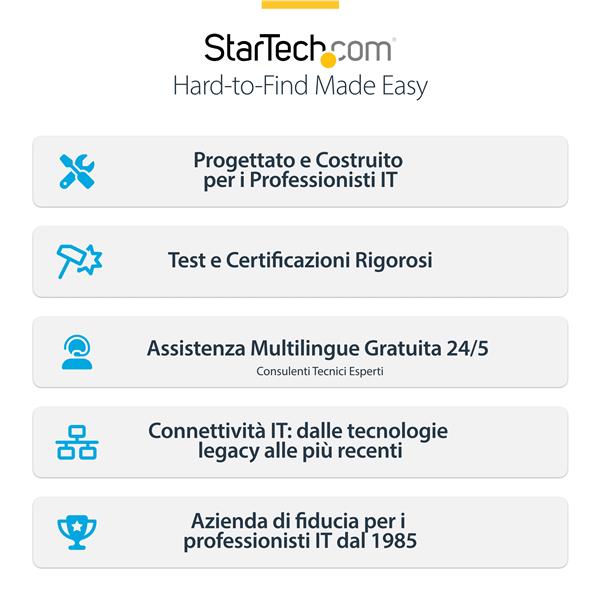 Cavo Thunderbolt Startech TBLT5MM1M240W 1m 240W - immagine 11