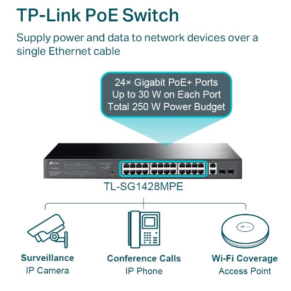 Switch TP-LINK TL-SG1428PE 24 Porte PoE Smart Managed Gigabit - immagine 3