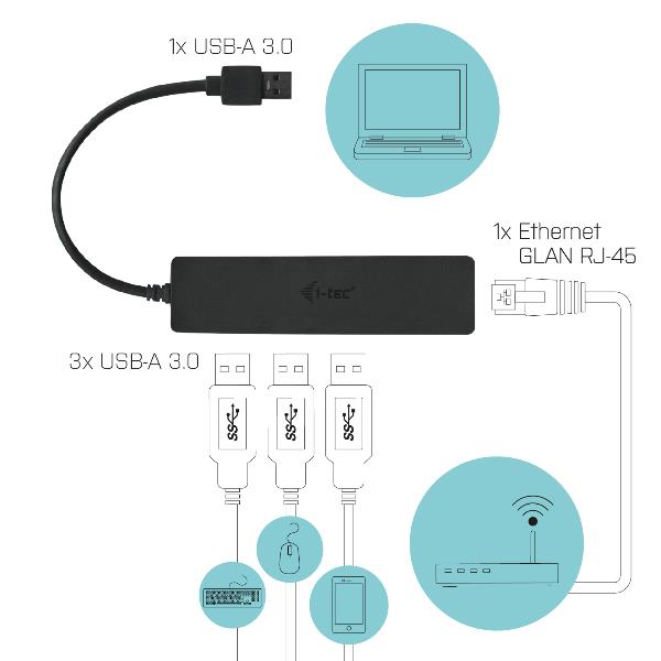 Hub USB I-Tec 3 Porte USB-A 3.0 + Porta Ethernet RJ45 - immagine 5