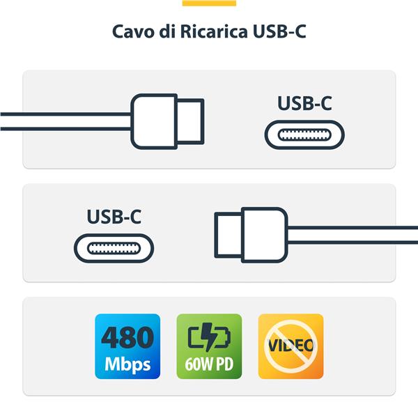 Cavo USB-C Startech USB-C a USB-C 1 metro Bianco - immagine 2