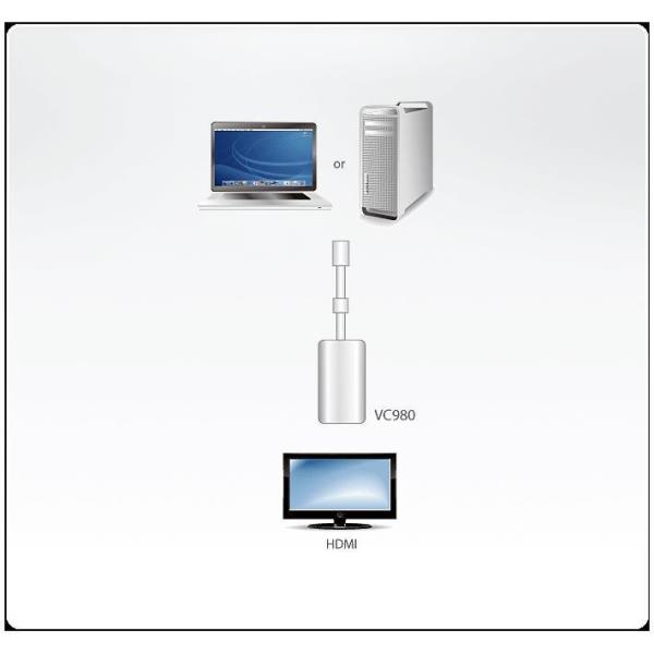 Adattatore Mini DisplayPort - HDMI Aten VC980 Bianco - immagine 2