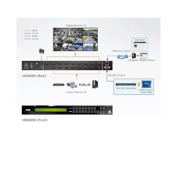 Switch Matrix Aten VM6809H Video Splitter Metallico - immagine 2