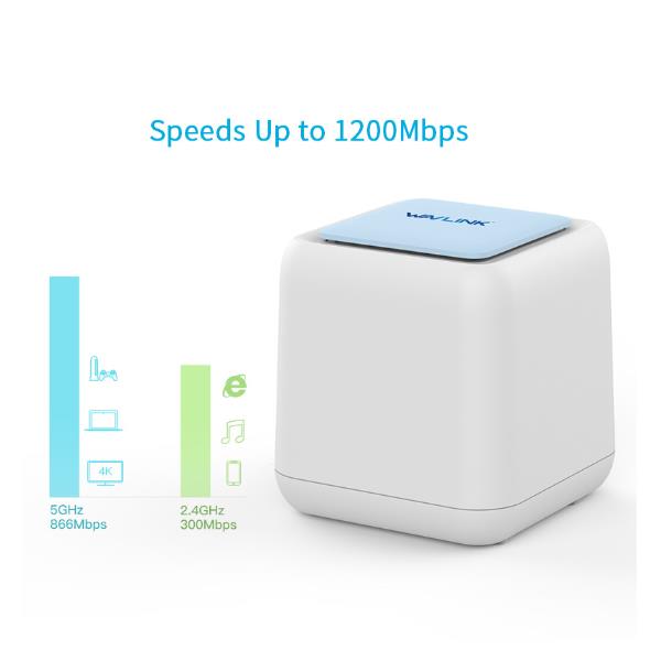 Adattatore Ethernet DiProgress Router/Access Point WiFi 1 Porta Gigabit - immagine 2