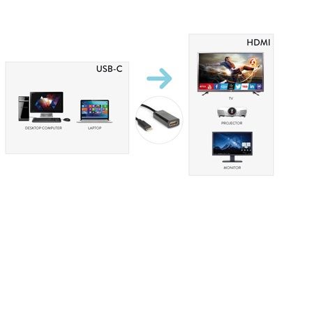 Adattatore USB-C HDMI Hamlet USB 3.1 Nero - immagine 2