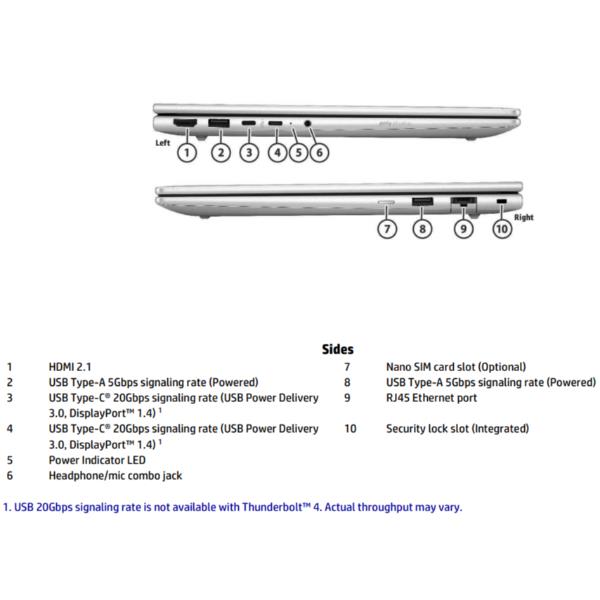 Notebook HP ProBook 4 G1i 14" Core Ultra 7 24GB 1TB SSD Win11 Pro - immagine 3