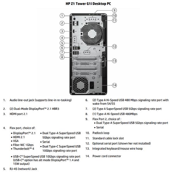 Workstation Desktop HP Z1 G1i Tower Intel Core Ultra 9 RTX A1000 32GB 1TB SSD - immagine 4