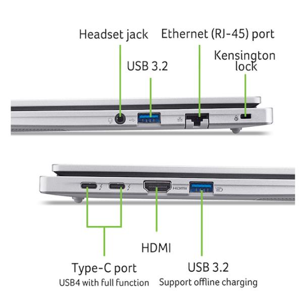 Notebook Acer TravelMate P2 15.6" Intel Core 5 120U 16GB 1TB SSD Win11 Pro - immagine 4