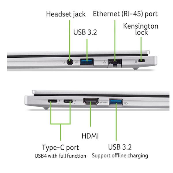 Notebook Acer TravelMate P2 14" Intel Core Ultra 5 16GB 1TB SSD Win11 Pro - immagine 5