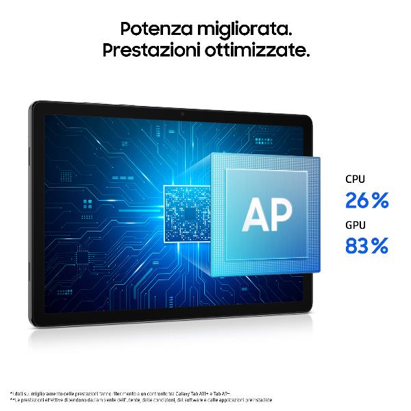 Tablet Samsung Galaxy Tab A11+ 11" 128GB 6GB RAM Android 16 WiFi Grigio - immagine 3