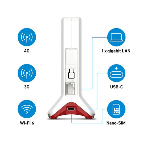 Router AVM FRITZ!BOX 6825 4G International con Estensione Wireless - immagine 2