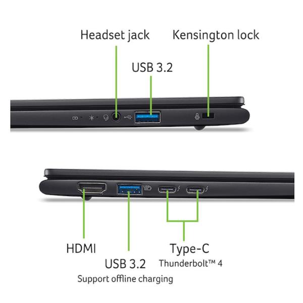 Notebook Acer TravelMate P6 14 Touch Intel Core Ultra 7 32GB 1TB - SKU: NX.BJMET.008 - Immagine 4