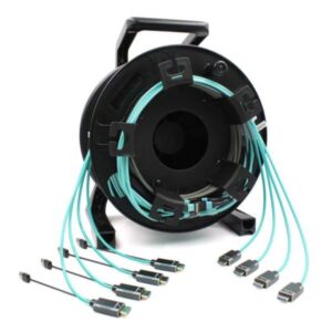 EQUIP 4-IN-1 MULTICORE AOC MTP TO HDMI - HUB