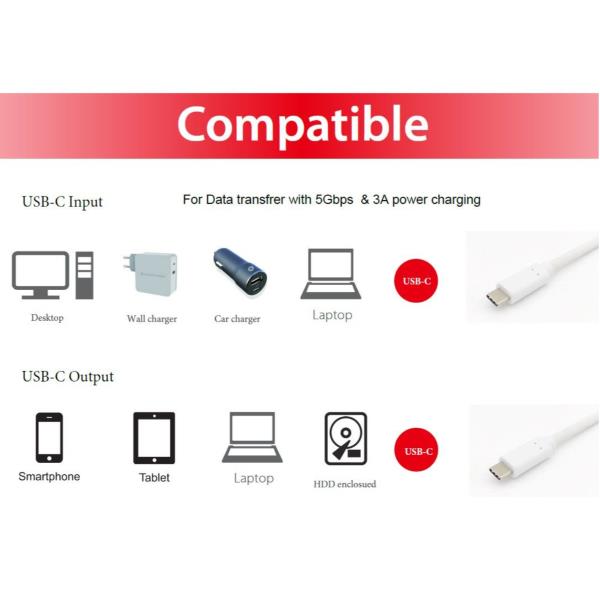 Cavo USB-C EQUIP USB 3.2 Gen 1 PD 60W 0,5m Bianco - SKU: 128365 - Immagine 5