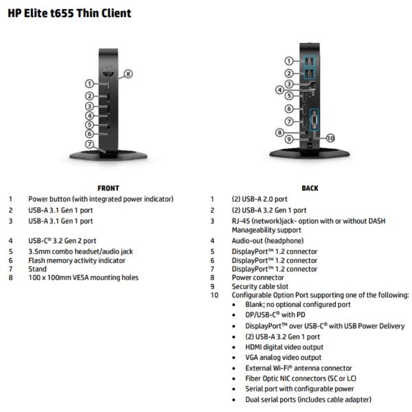 Thin Client Desktop HP Elite t655 Ryzen Embedded R2314 4GB 32GB eMMC - SKU: 5H0W6EA - Immagine 2