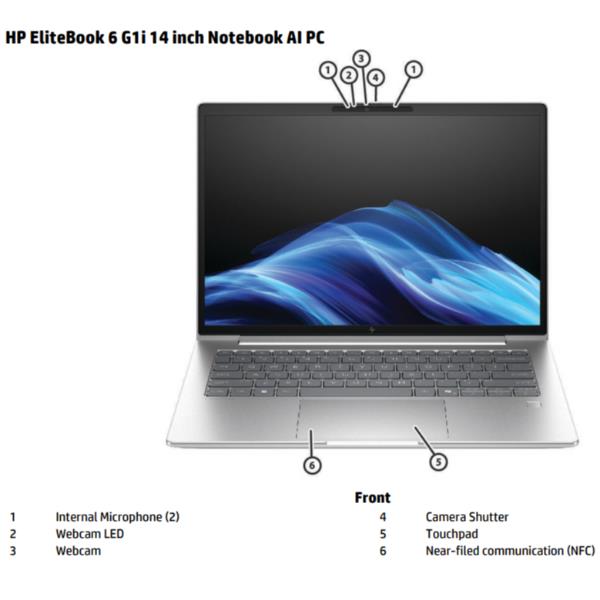 Notebook HP EliteBook 6 G1i 14 Intel Core Ultra 7 24GB 1TB SSD Win11 Pro - SKU: D4DV8AT - Immagine 3