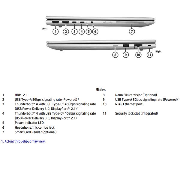 Notebook HP EliteBook 6 G1i 14 Intel Core Ultra 7 24GB 1TB SSD Win11 Pro - SKU: D4DV8AT - Immagine 4