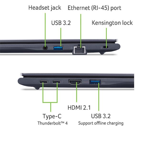 Notebook Acer TravelMate P4 16 Intel Core Ultra 7 16GB 512GB - SKU: NX.BFKET.003 - Immagine 4