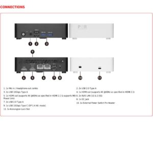 MSI CUBI NUC TWG-001BEU - PC e Workstation Desktop