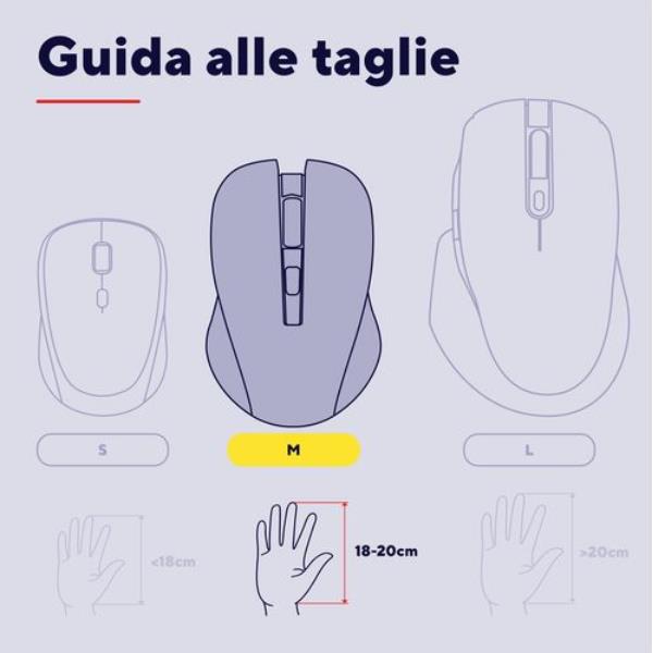 Mouse Wireless Trust Niven Comfort Multi Bianco Bluetooth - SKU: 26022 - Immagine 8