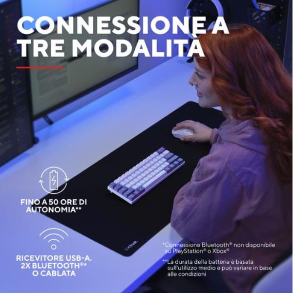 Tastiera Gaming Trust GXT873 Acira Tri Wireless Bianca IT - SKU: 26054TRS - Immagine 7