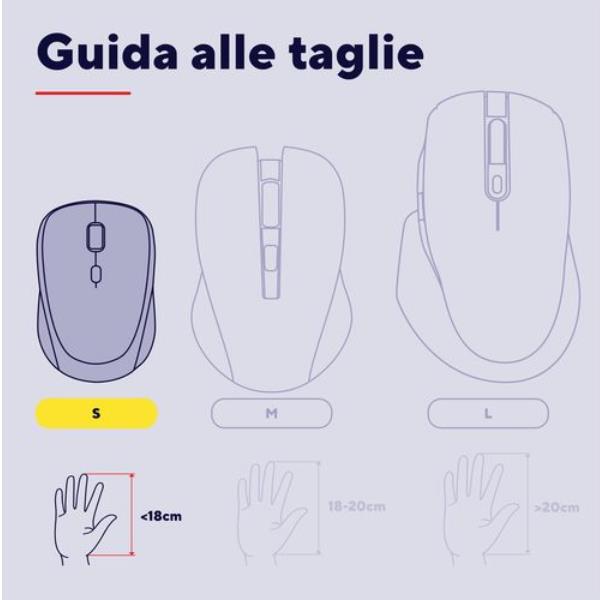 Mouse Wireless Trust Seron HypScroll Slim Rosa Bluetooth - SKU: 26206TRS - Immagine 3