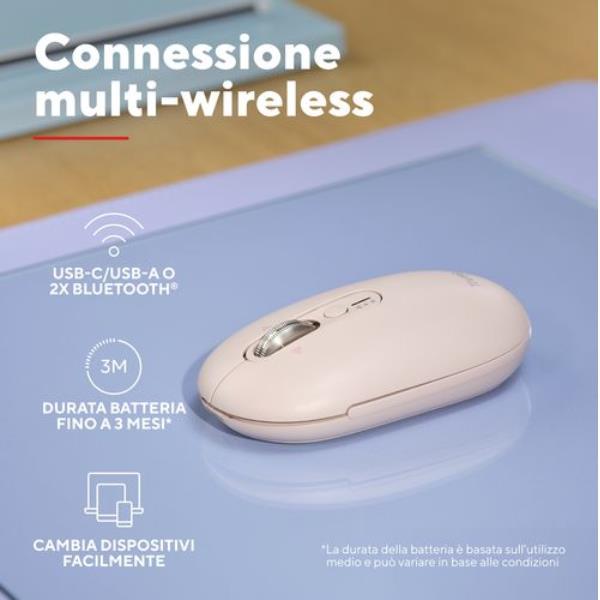 Mouse Wireless Trust Seron HypScroll Slim Rosa Bluetooth - SKU: 26206TRS - Immagine 5
