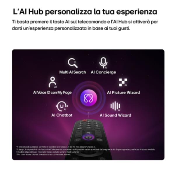 TV LG 43 QNED MiniLED EVO AI 86B 4K UHD WebOS26 - SKU: 43QNED86B6B.API - Immagine 17