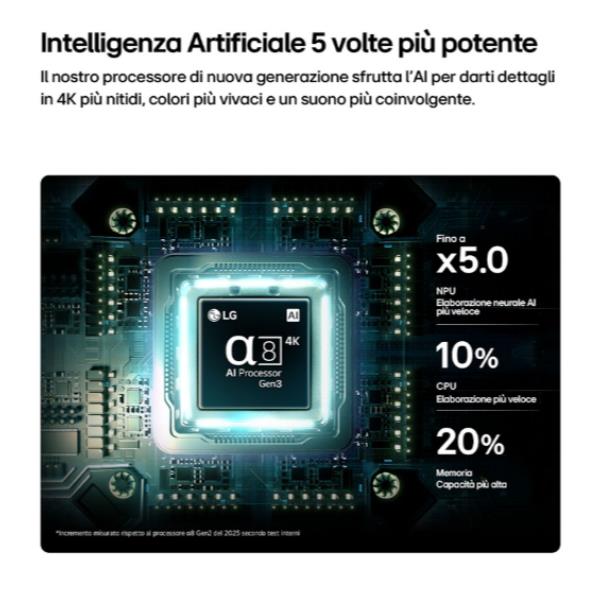 TV LG 43 QNED MiniLED EVO AI 86B 4K UHD WebOS26 - SKU: 43QNED86B6B.API - Immagine 4