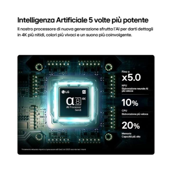 TV LG 50 QNED MiniLED EVO AI 86B 4K UHD Smart WebOS26 - SKU: 50QNED86B6B.API - Immagine 12