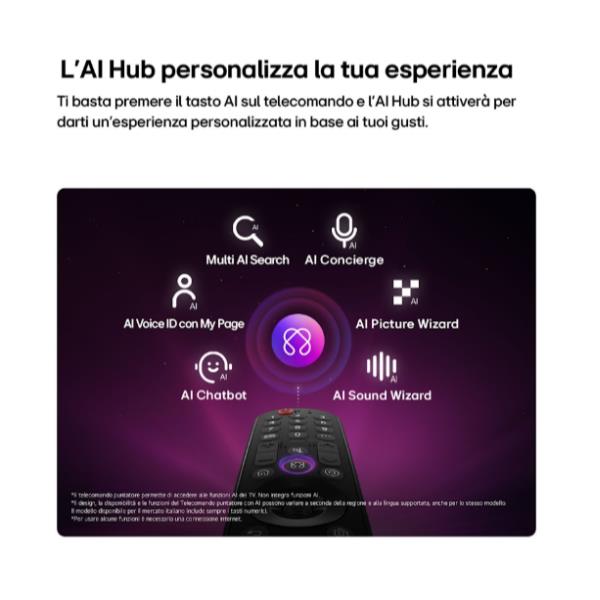 TV LG 55 QNED MiniLED 70B 4K UHD WebOS26 - SKU: 55QNED70B6C.API - Immagine 7
